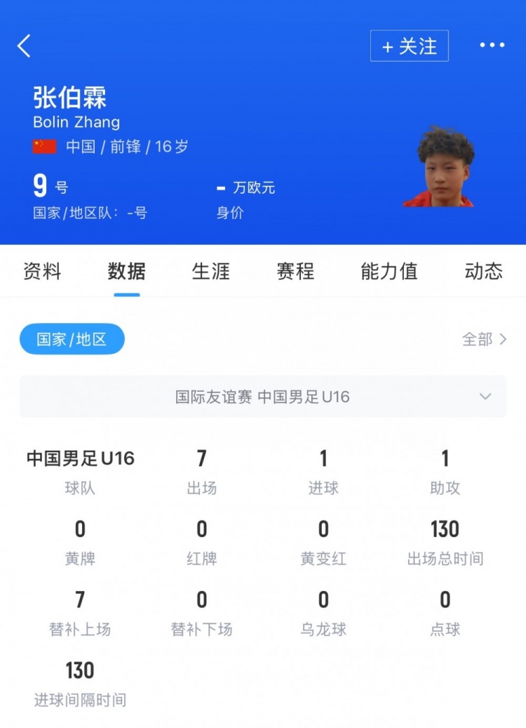 kaiyun-媒体人：U17国脚张伯霖接近加盟湖北星辉，玉昆也曾向球员报价